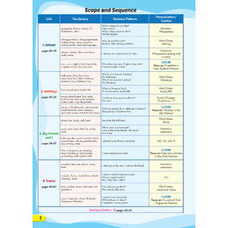 Sách - Tiếng Anh 5 i-Learn Smart Start - Student's Book (Sách học sinh)