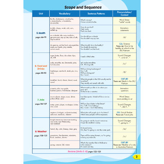 Sách - Dtpbooks - Tiếng Anh 5 i-Learn Smart Start - Teacher's book