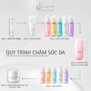 Nước tẩy trang dạng jelly d Program Cleansing Water 180ml