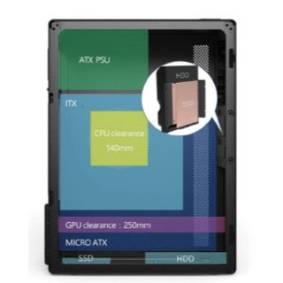 Vỏ Case VSP V200 BLACK (ĐEN)