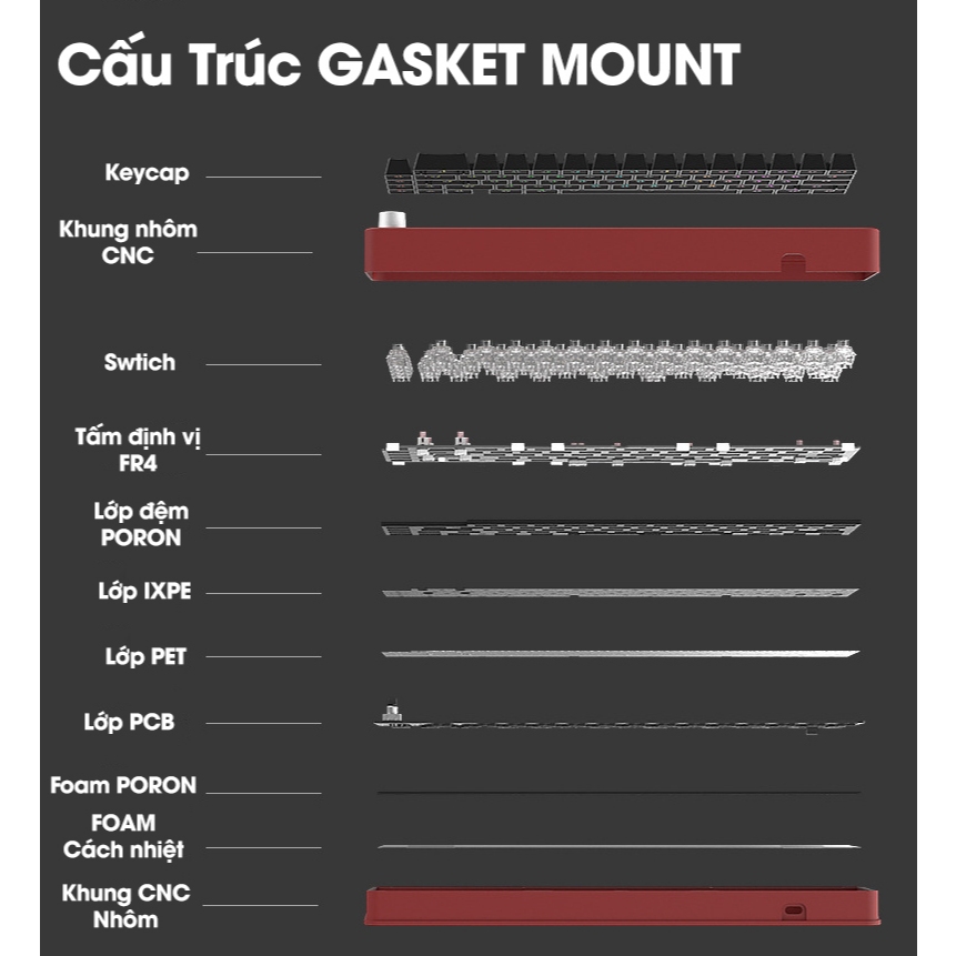 Bàn phím cơ Atas AL65 Khung nhôm CNC 3 mode kết nối - Led RGB -  Pin sạc 4000 mah - Có núm xoay | BigBuy360 - bigbuy360.vn