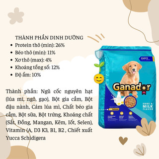 400g - Thức ăn GANADOR cho chó