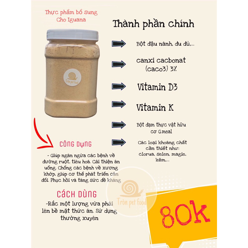 Thực Phẩm Bổ Sung Iguana, Thức ăn Rồng Nam Mỹ