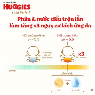 {Tặng 3 miếng} Bỉm - Tã dán Huggies size M79 miếng (76+3)