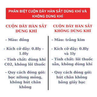 Cuộn dây hàn MIG 1kg dùng khí C02