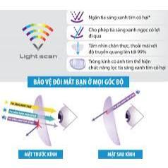 TRÒNG KÍNH ĐỔI MÀU ESSILOR TRANSITIONS CLASSIC