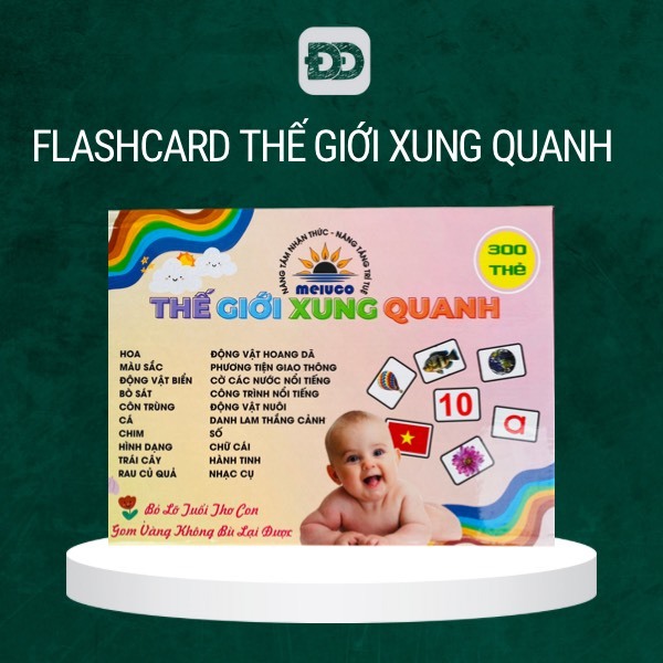 [Hàng loại 1]Flashcard Thế Giới Xung Quanh Bộ 300 thẻ(20 chủ đề)- thẻ học thông minh- khổ to A5-sách