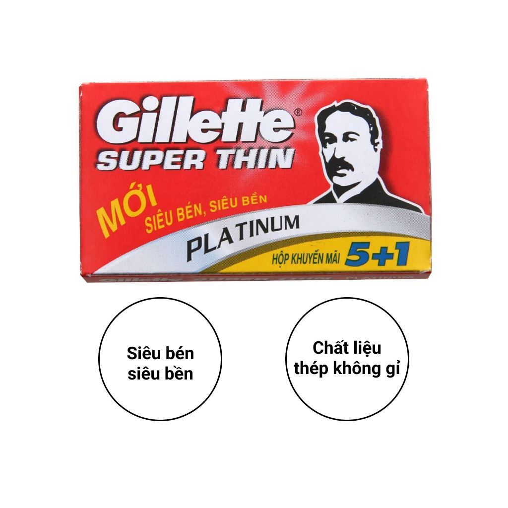 5 LƯỠI DAO CẠO THAY THẾ GILLETTE