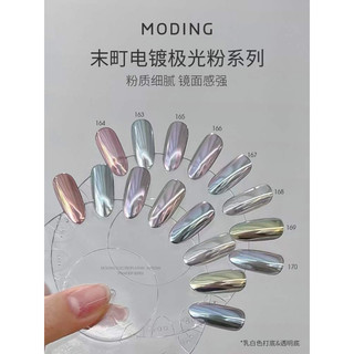 Crom Moding - mã mới