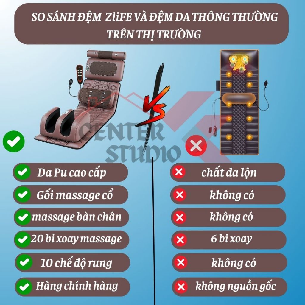Đệm Massage Toàn Thân cao cấp, Ghế massage hống ngoại, Trị đau mỏi xương khớp thoát vị thư giãn