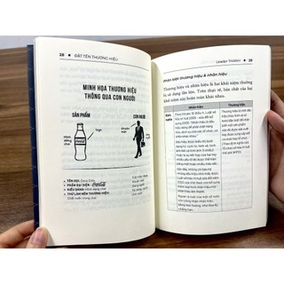 Sách Đặt Tên Thương Hiệu (Leader Thanh) Alpha Books