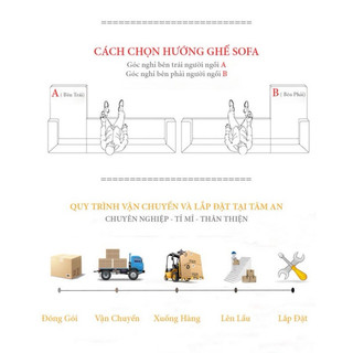 Sofa Góc L Cao Cấp Tâm An