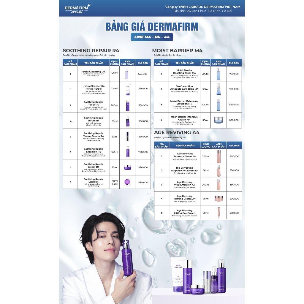 HÀNG NHẬP KHẨU - Sữa dưỡng Labo Dermafirm Soothing Repair Emulsion R4 phục hồi cho da tổn thương giãn mao mạch 120ml