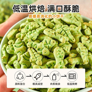Bánh Cá Catnip cho mèo - gói sample 5gram