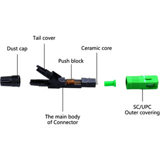 Đầu bấm quang Fast connector SC/APC