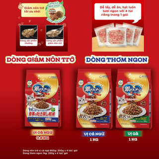 Thức Ăn Hạt Cho Mèo Silver Spoon Dành Cho Mèo Mọi Lứa Tuổi