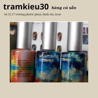 TOP LOANG VIVIMAY