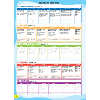 Sách - DTPbooks - i-Learn Smart Start 2B Student Book & Workbook (Revised Edition)