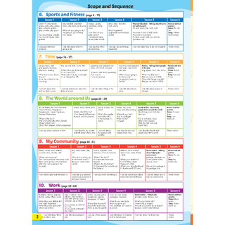 Sách - DTPbooks - i-Learn Smart Start 4B Student Book & Workbook (Revised Edition)