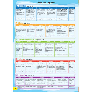 Sách - DTPbooks - i-Learn Smart Start 5B Student Book & Workbook (Revised Edition)