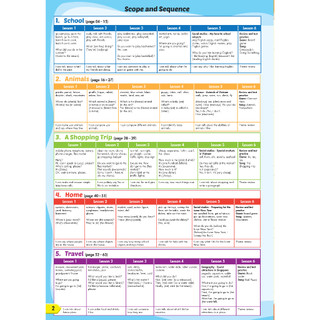 Sách - DTPbooks - i-Learn Smart Start 4A Student Book & Workbook (Revised Edition)