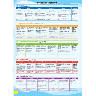 Sách - DTPbooks - i-Learn Smart Start 3B Student Book & Workbook (Revised Edition)
