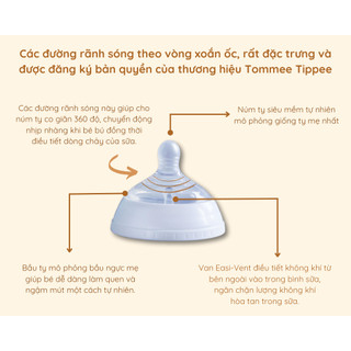 Bình Sữa PPSU Tommee Tippee Núm Ti Siêu Mềm 150ml/260ml