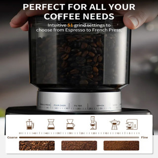 Máy xay hạt cà phê Espresso cao cấp Shardor