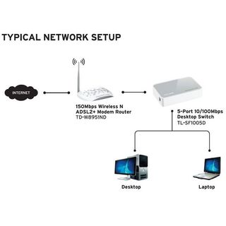 Switch TP-Link TL-SF1005D