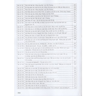 Sách - 155 Bài làm văn chọn lọc 9 (Dùng chung cho các bộ sgk hiện hành) - HA (118000)