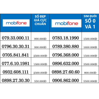 Sim Mobifone Trả Trước Số Đẹp, Sim đuôi số 0 và số 1, free chính chủ