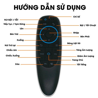Điều khiển, Remote Máy chiếu Beecube X1, X2 Max, Xtreme, XpressU, Star