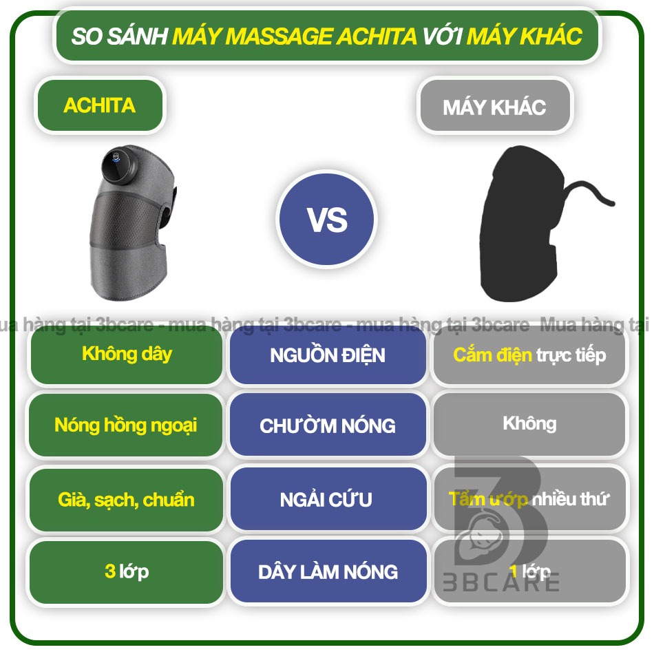 Máy massage đầu gối Achita G32 chườm nóng giúp giảm đau nhức khớp gối, đai chườm nóng thảo dược hiệu quả giảm đau mỏi