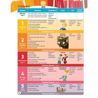 Sách - Dtpbooks - Story Central Plus Level 3 Student Pack