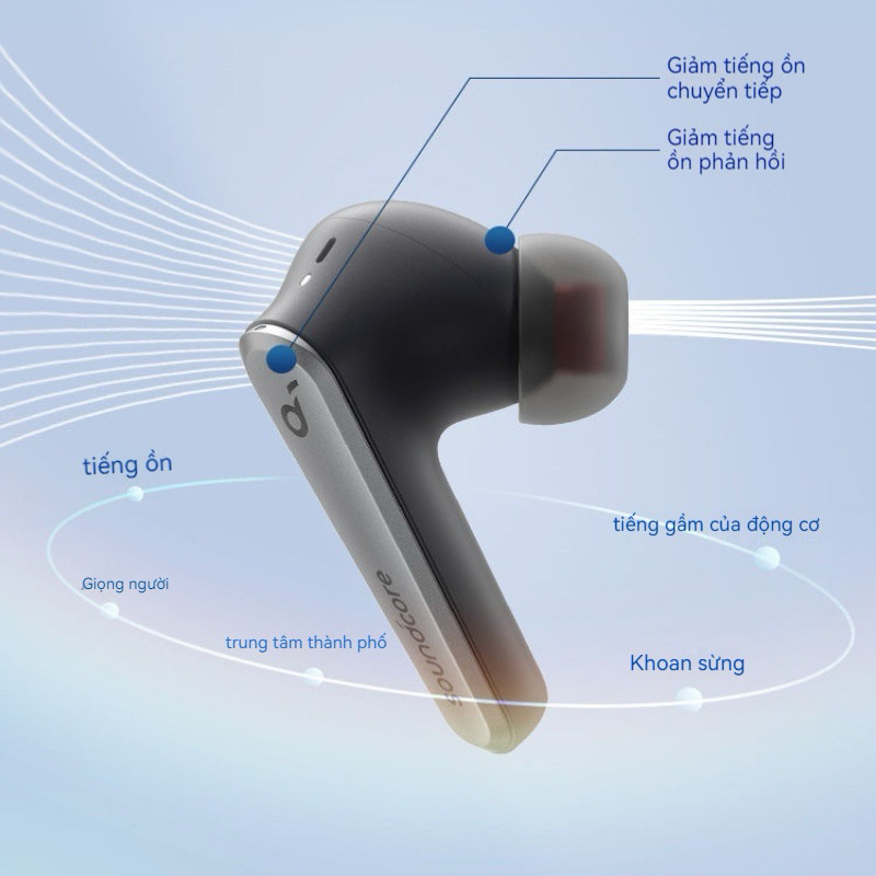 Tai nghe Anker soundcore liberty air 2 pro A3919 A3951 NEW