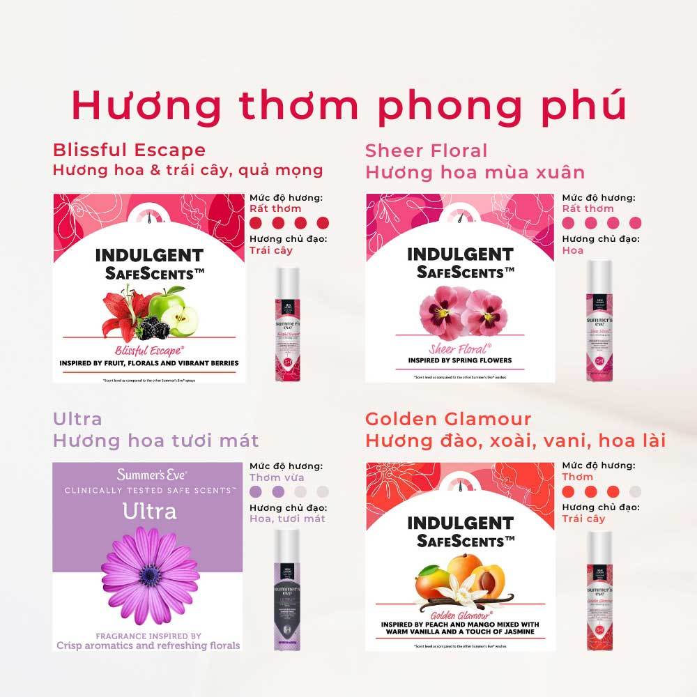 Xịt thơm vùng kín Summer's Eve, chăm sóc phụ khoa, vệ sinh, hút ẩm, khử mùi vùng kín phụ nữ 56.7g - Hàng nhập Mỹ