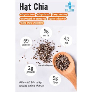 HẠT CHIA ÚC TÁCH LẺ