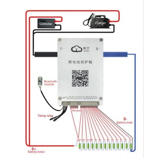 Mạch kết nối bluetooth -  bmsJK