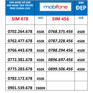 Sim Mobifone Trả Trước Số Đẹp, Sim phong thủy 456 và 678 giá tốt, free chính chủ
