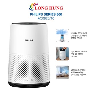 Máy lọc không khí Philips Series 800 AC0820/10 - Hàng chính hãng