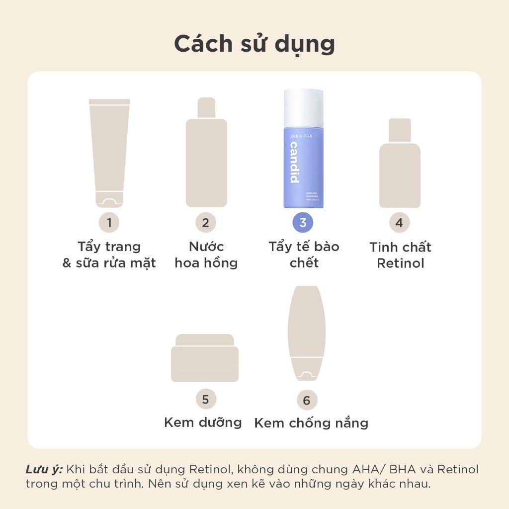 Tinh Chất AHA & PHA Candid Tẩy Tế Bào Chết & Làm Mịn Da Gel Exfoliant 100ml