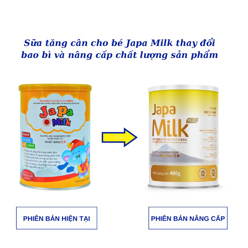 Sữa Bột Cho Bé Sữa Bột Cho Bé Tăng Cân Giúp Bé Tăng Đề Kháng Japa kids Chăm Sóc Sức Khỏe Bé Chính Hãng