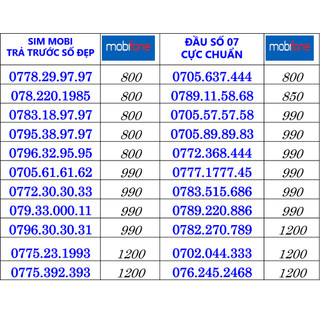 Sim Mobifone Trả Trước Số Đẹp, Sim giá rẻ 07, free chính chủ