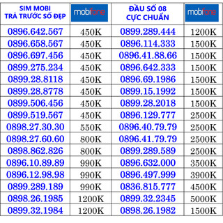 Sim Mobifone Trả Trước Số Đẹp, Sim đầu số 08 cực đẹp, free chính chủ