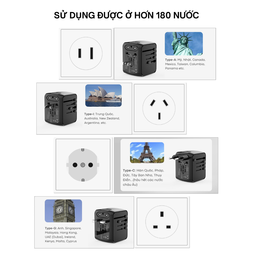 [Sạc Nhanh PD 35W] Củ Sạc Đa Năng Ổ Cắm Điện Du Lịch Tamayoko Công Suất 2000W 4 Cổng USB-C, USB | BigBuy360 - bigbuy360.vn