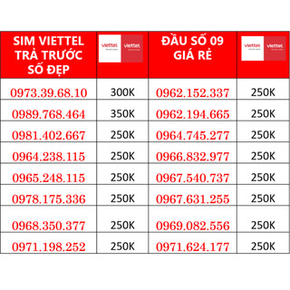 Sim Viettel Trả Trước Số Đẹp, Sim 09 Giá Tốt Nguyên Kít
