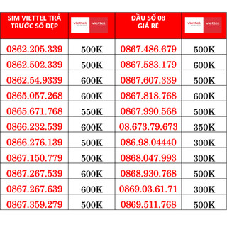 Sim Viettel Trả Trước Số Đẹp, Sim 08 Giá Tốt Nguyên Kít shop uy tín