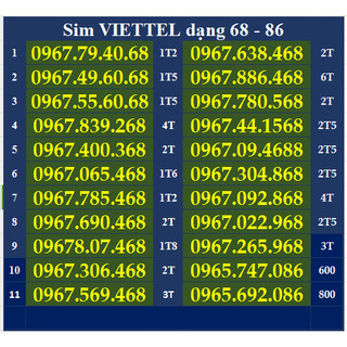 Sim viettel đầu 09 - đuôi số 68 và abba