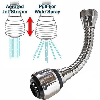 Đầu vòi xịt nước tăng áp inox xoay 360 độ.