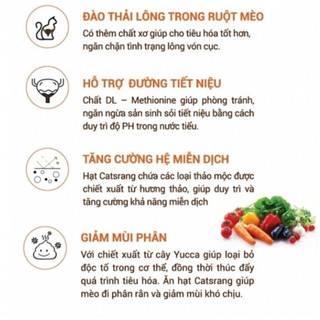 Thức Ăn Hạt CATSRANG Dành Cho Mèo Mọi Lứa Tuổi - 5 Kg
